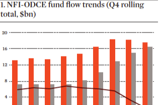 the great core rotation figures 1 and 2